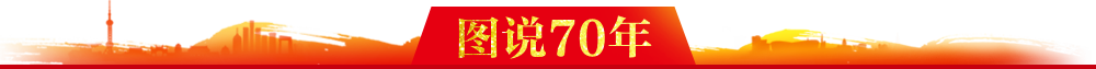 图说70年