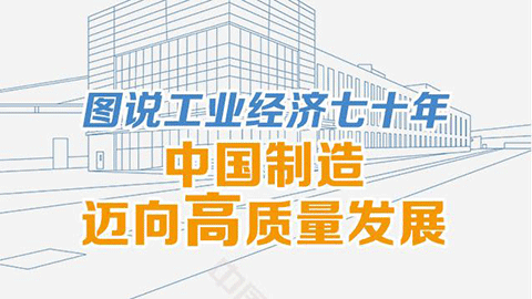 图说工业经济七十年 中国制造迈向高质量发展