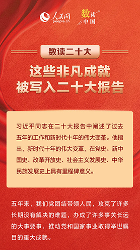 数读二十大丨这些非凡成就被写入二十大报告
