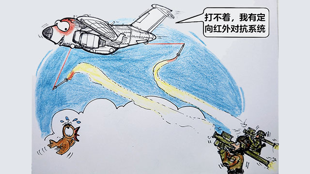 机载定向红外对抗系统：应对红外导弹打出“组合拳”