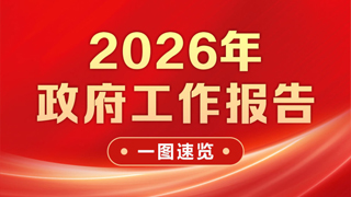 一图速览2026年政府工作报告